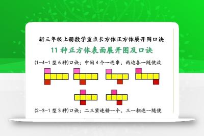 新三年级上册数学重点长方体正方体展开图口诀
