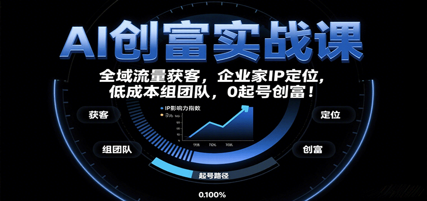 AI创富实战课：企业家IP定位，全域流量获客，低成本组团队，0起号创富！-源码天堂