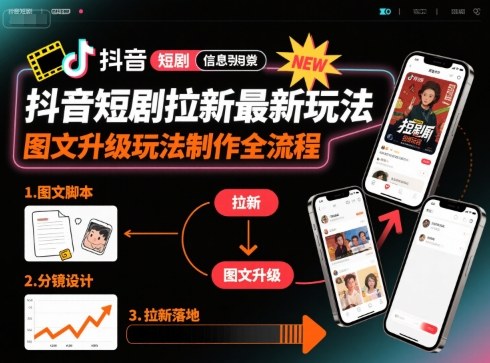 抖音短剧拉新最新玩法之图文升级玩法制作全流程，操作简单，0粉可做-源码天堂