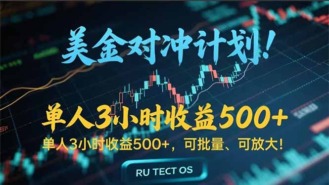 长久稳定的撸美金项目，平均3小时收入 500+，可公司实地考察实地操作！-小白网创