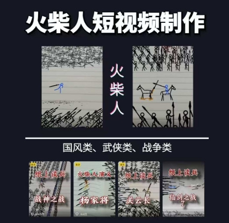 火柴人短视频-纸上谈兵，独一无二的视频展示风格，国风，战争动画，短视频差异化新赛道-小白网创